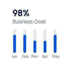 We Prepare An Effective Strategy For Companies